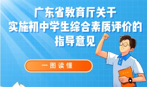 广东省初中学生综合素质写实记录指引